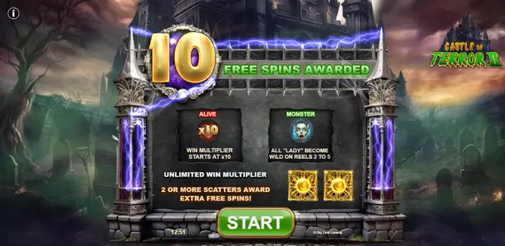 Nuansa Horor Klasik Bangkit di Castle of Terror II Big Time Gaming